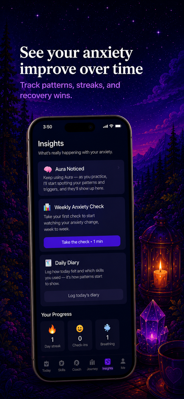 Mood tracking and anxiety insights in Aura